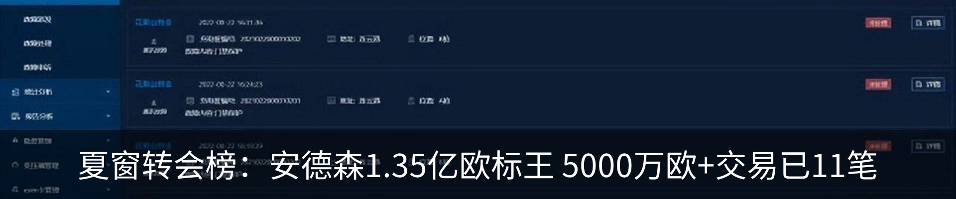 新闻动态